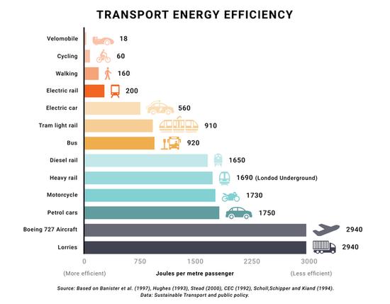 电动车虚假续航,电动车虚假续航怎么处罚