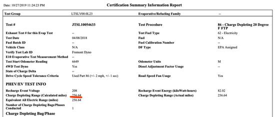 电动车虚假续航,电动车虚假续航怎么处罚