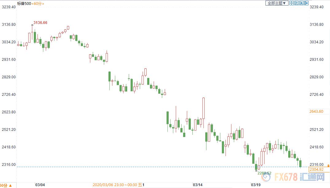 黄金交易提醒美联储决议来袭,黄金交易提示警惕美元再抢风头