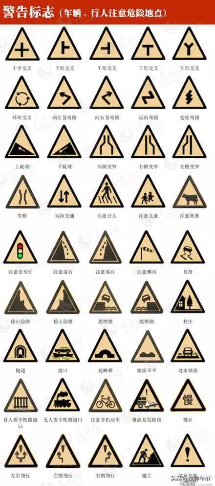 路面标志标线图解,高速公路路面标志标线图解