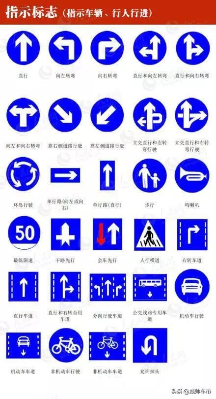 路面标志标线图解,高速公路路面标志标线图解