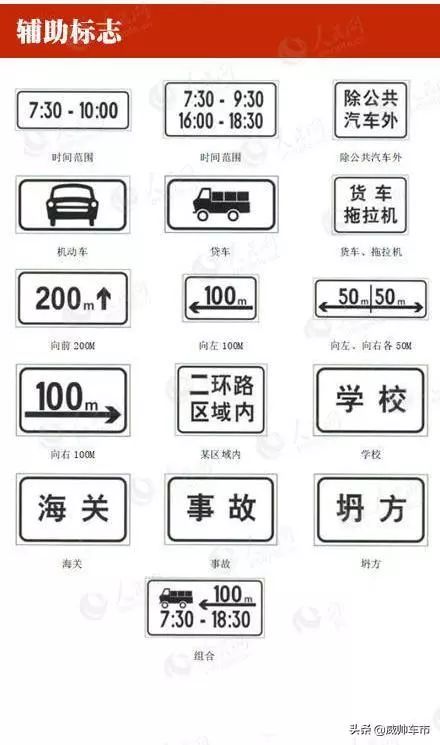 路面标志标线图解,高速公路路面标志标线图解