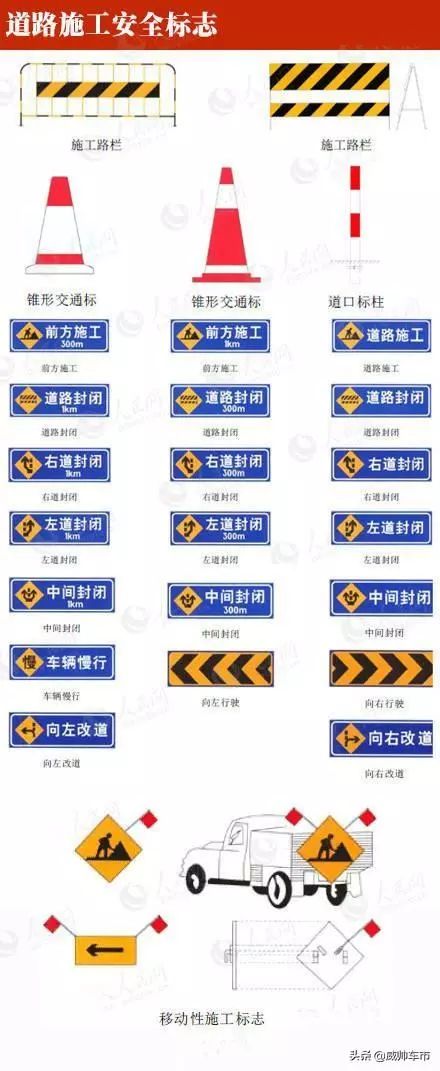路面标志标线图解,高速公路路面标志标线图解