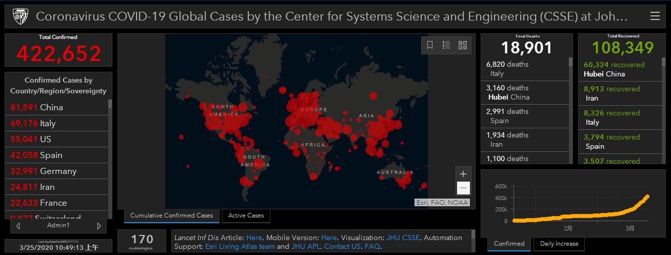 呼吸机全球紧缺,全球呼吸机的需求
