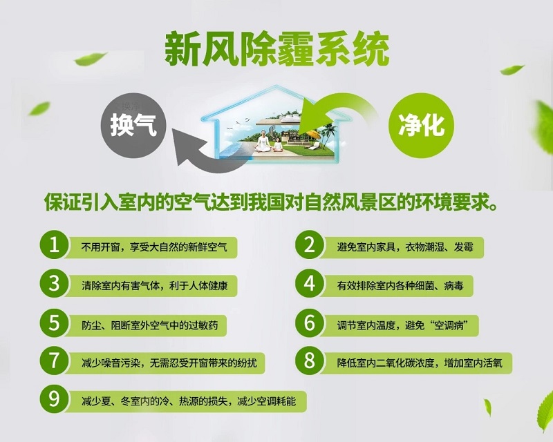 安家买房技巧和建议,安家经典营销案例