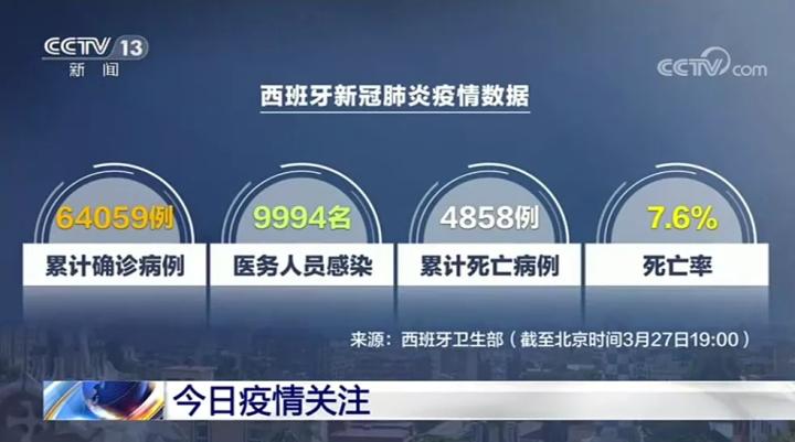 新闻1+1白岩松连线武磊,白岩松与国足