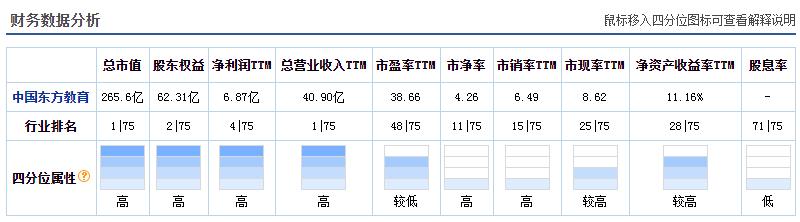 炒菜炒出二十亿营业额,炒菜炒出一千万的家产
