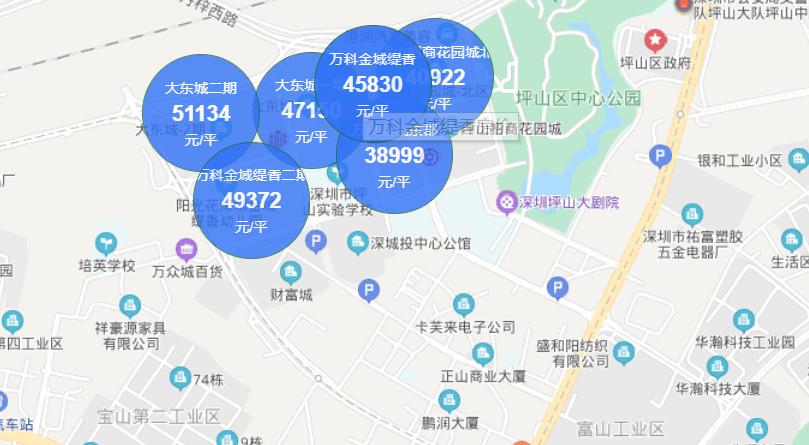 2023年深圳开盘楼盘,深圳开盘最新楼盘罗湖