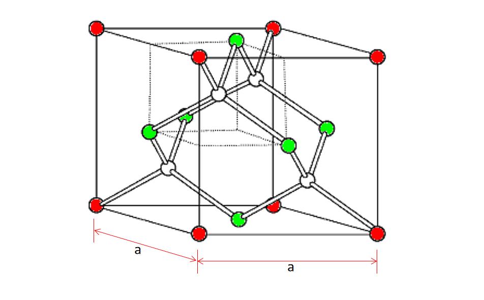 如何应对摩尔定律的困境问题,摩尔定律是咋回事