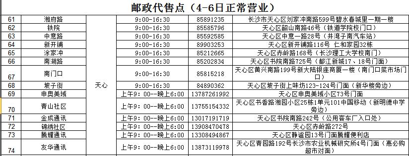 收藏！全市189个购气点节假日正常营业（附地址）