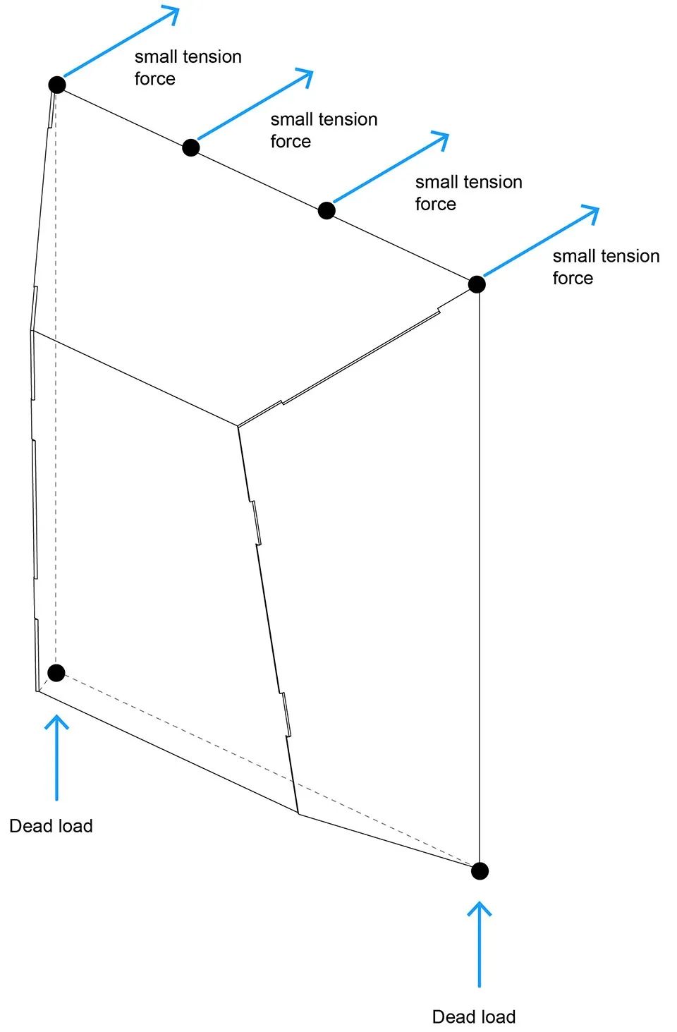UNStudio新作|荷兰18Septemberplein大楼改造，悬浮于立面之上的发光盒子