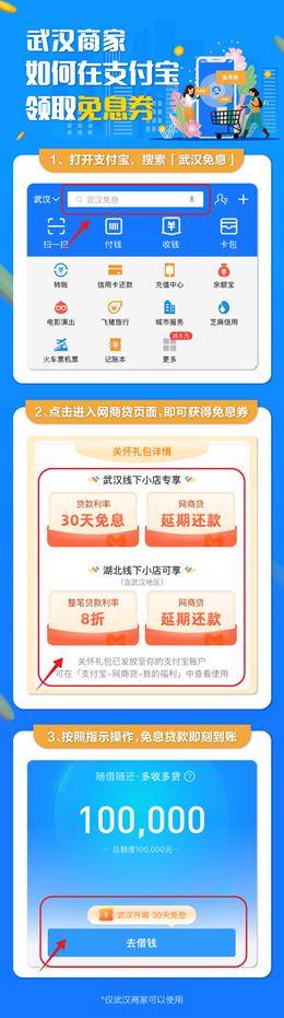 武汉创业贷款10万元内免息,武汉36万家企业获得1个月免息贷款