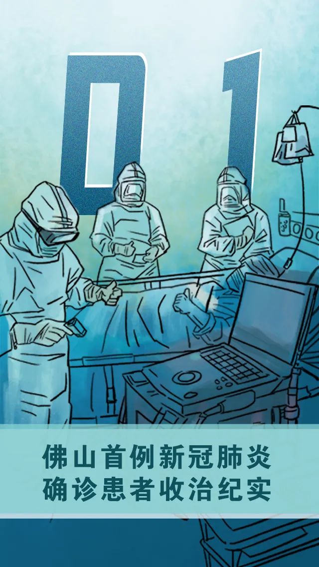 360度看青岛,佛山战疫记