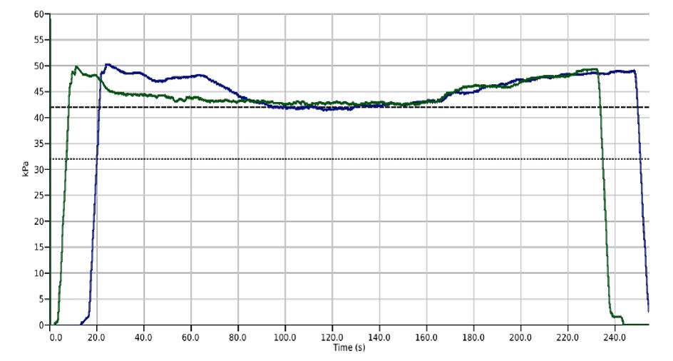 奶牛养殖技术难题及答案,奶牛接产常见问题