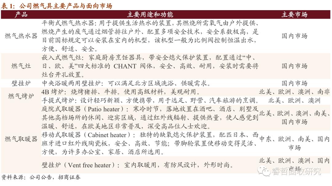 长汽转债值得申购吗,长集转债值得长期持有吗