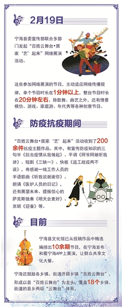 云舞台，开辟群众文化新天地