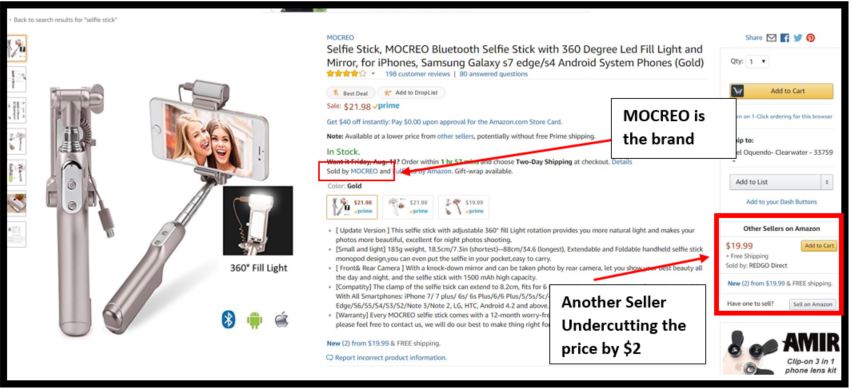 亚马逊如果被跟卖怎么办,不胜其扰