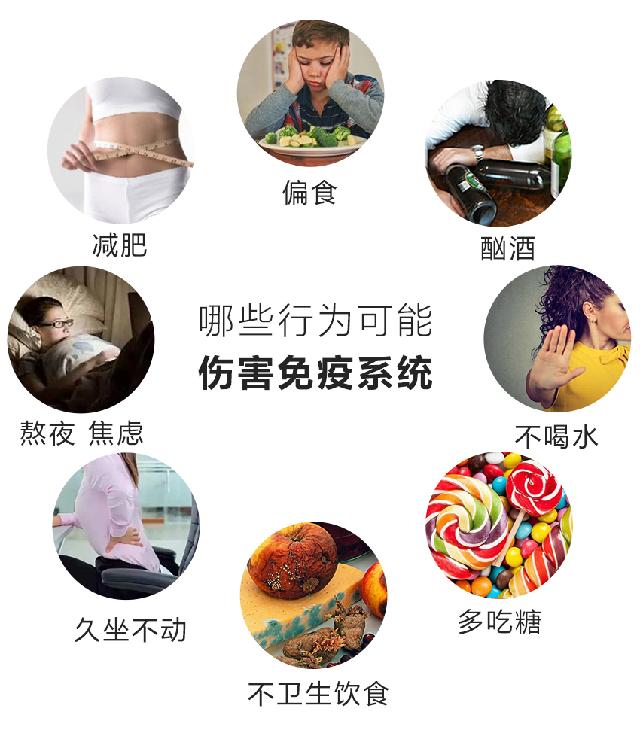 疫情期间吃它提高免疫力,疫情来袭怎么吃才能提高免疫力