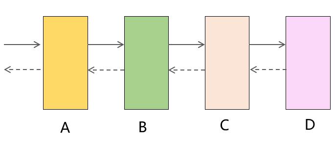 rpc意外终止怎么解决,rpc连接超时