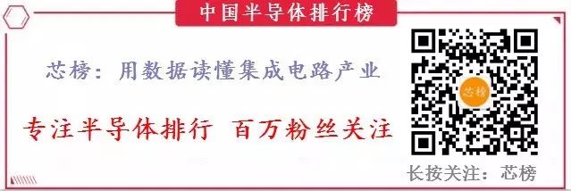 eda国内有可替代的吗,eda国产软件