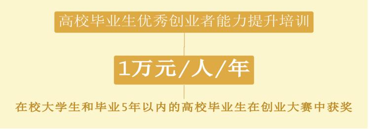 义乌宣传人才政策,义乌人才政策详细介绍