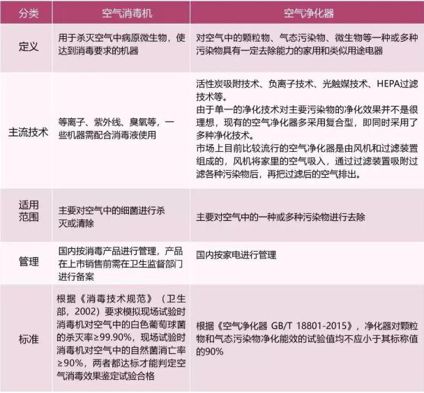疫情期间智商税怎么交,疫情期间六种智商税