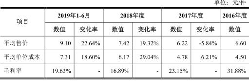 奥海科技年销售额,奥海科技中报预告