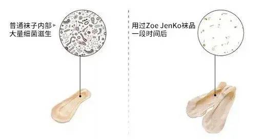 隐形船袜防滑防掉超浅口全棉,适合脚小穿的隐形船袜