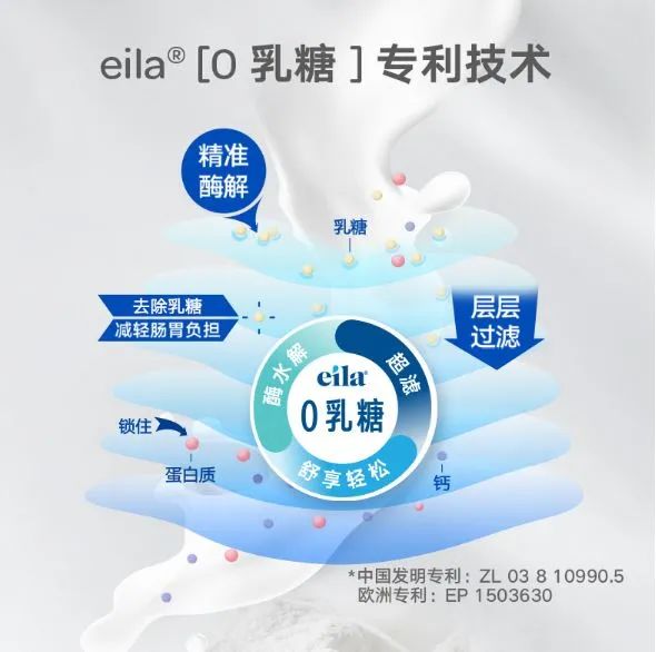 补钙奶粉中老年人驼奶,驼奶钙片