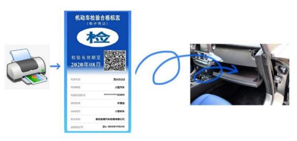 机动车检验合格标志新规实施时间,机动车检验合格标志4月份