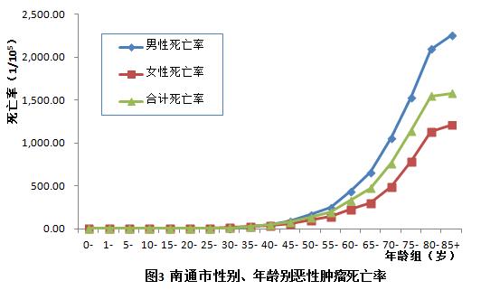 警惕永州疾控中心发布重要提示,警惕我国发布猴痘诊疗指南