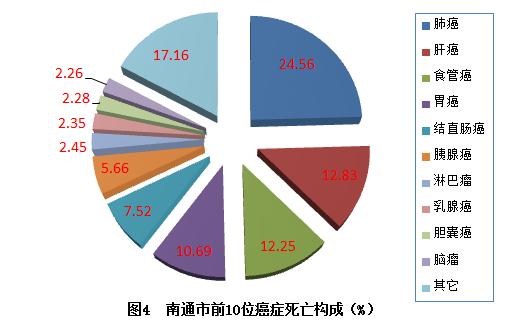 警惕永州疾控中心发布重要提示,警惕我国发布猴痘诊疗指南