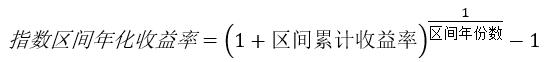 指数投资策略比较,投资指数基金主要看哪个指标