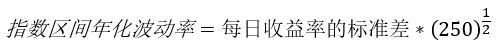 指数投资策略比较,投资指数基金主要看哪个指标