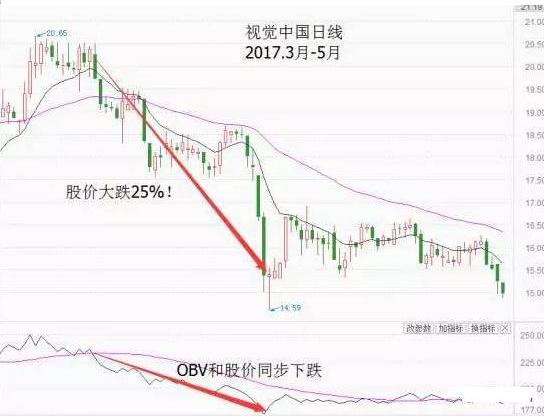 一个犹太人做生意,一个犹太人卖烧饼