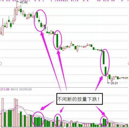 一个犹太人做生意,一个犹太人卖烧饼