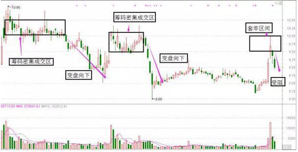 一个犹太人做生意,一个犹太人卖烧饼