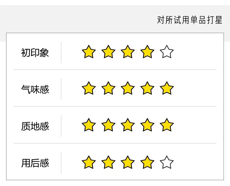 急救面膜熬夜去黄提亮平价,熬夜急救涂抹面膜