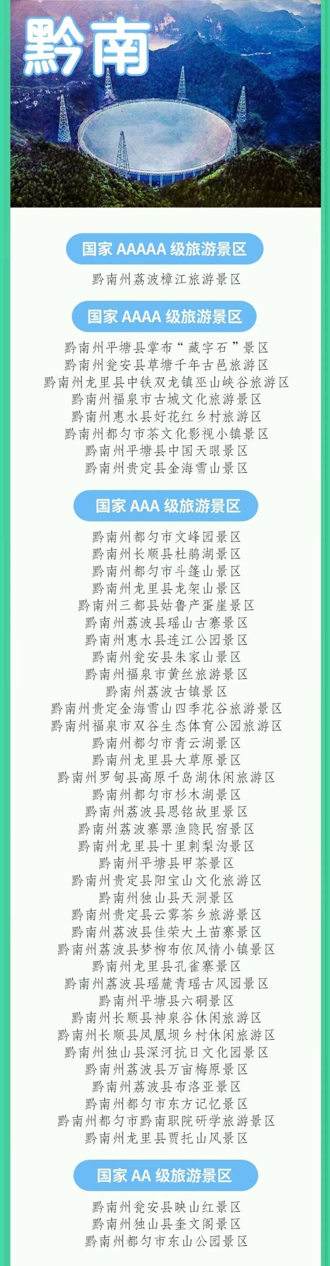6月1号起贵州免门票的景区,贵州免门票预约景点推荐理由简短