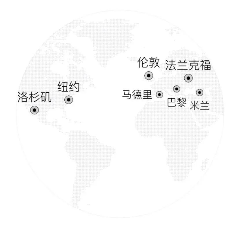 如何用平价买大牌？收好这份薅羊毛指南