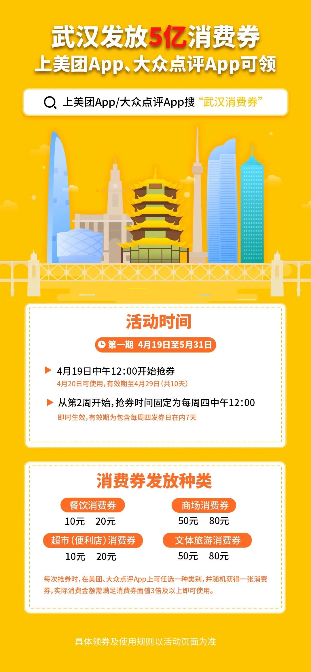 券心券意,湖北武汉消费券专享团购