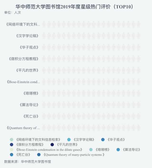 华师疫情最新消息,华师疫情防控