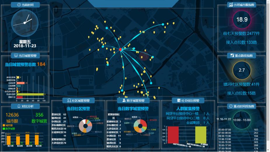 杭州市照顾独居半自理老人,杭州市照顾独居老人信息