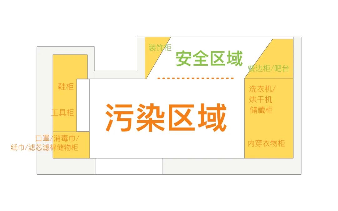 小家、乱家1秒变干净的方法被她找到了！都给老娘进柜