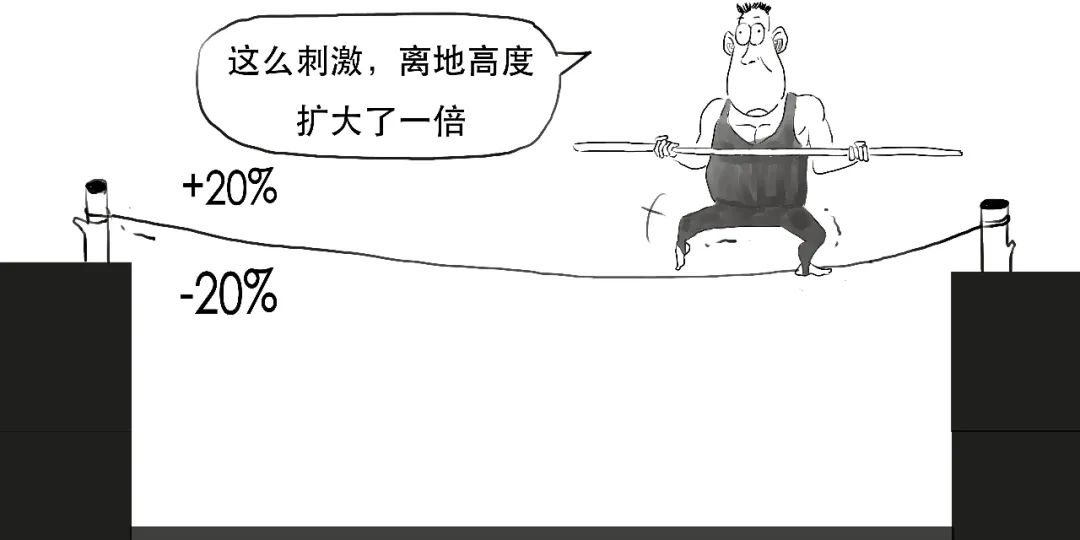 一本书教你看懂上市公司,一图看懂注册股份发行条件