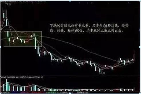 中国股市：如果你持有的股票成交量很低，但股价跌得快，意味着什么？一直不明白，现在终于有人说透彻了