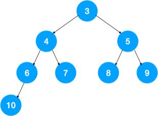 全文搜索引擎的工作原理不正确,搜索引擎工作方式有几种