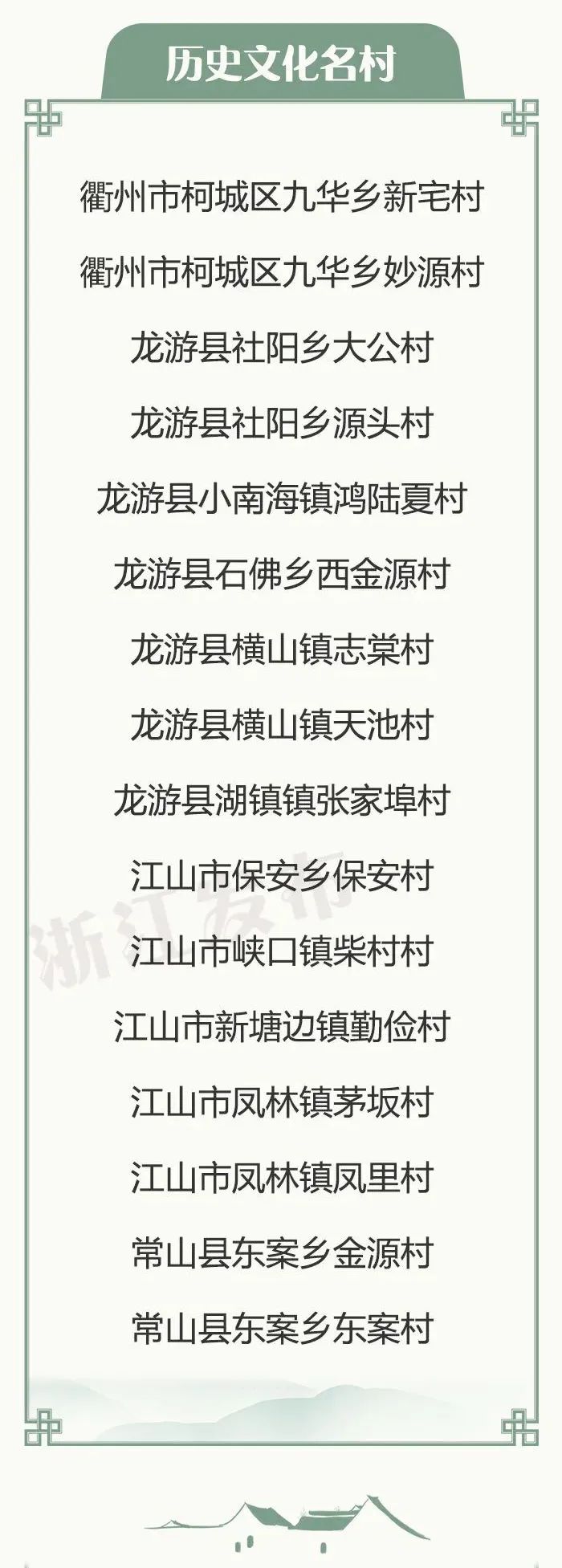 衢州市有哪些古镇老街,衢州历史文化名城公布时间