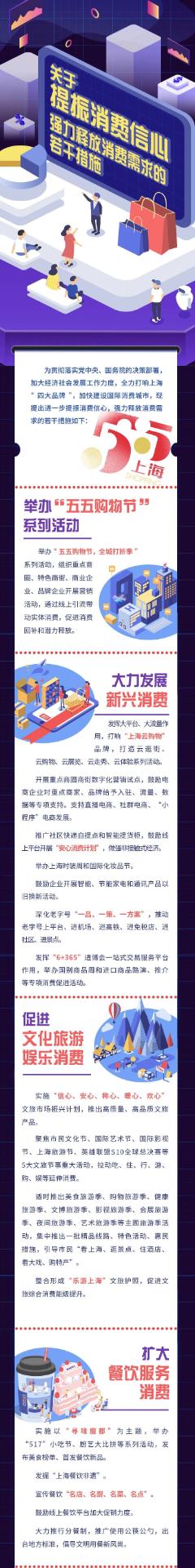 上海5月消费指南,上海初夏消费攻略