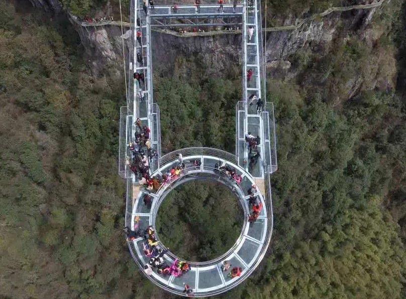 最近南昌有什么大事,南昌最新的重大项目